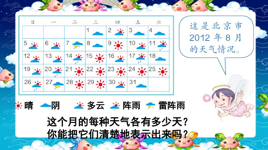 条形统计图PPT课件.ppt_第2页