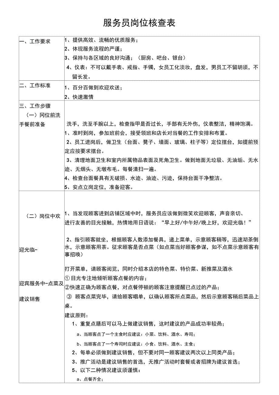 日本料理服务员培训流程.docx_第1页