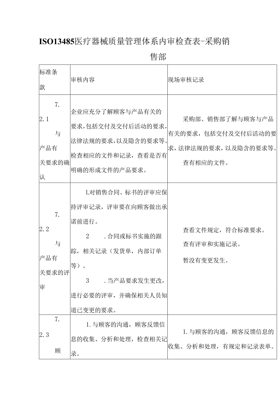 ISO13485医疗器械质量管理体系内审检查表采购销售部.docx_第1页