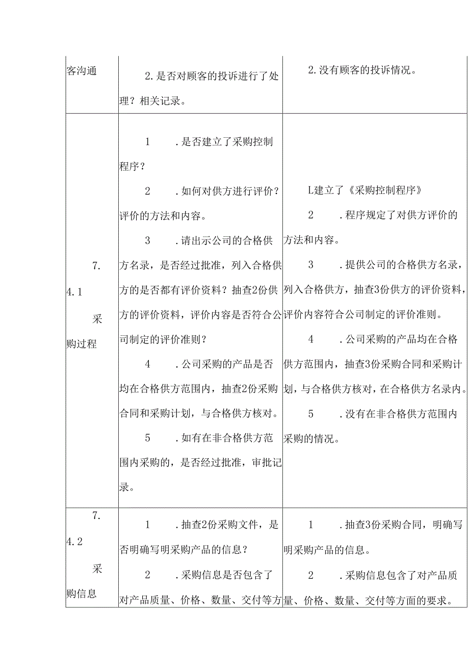 ISO13485医疗器械质量管理体系内审检查表采购销售部.docx_第2页