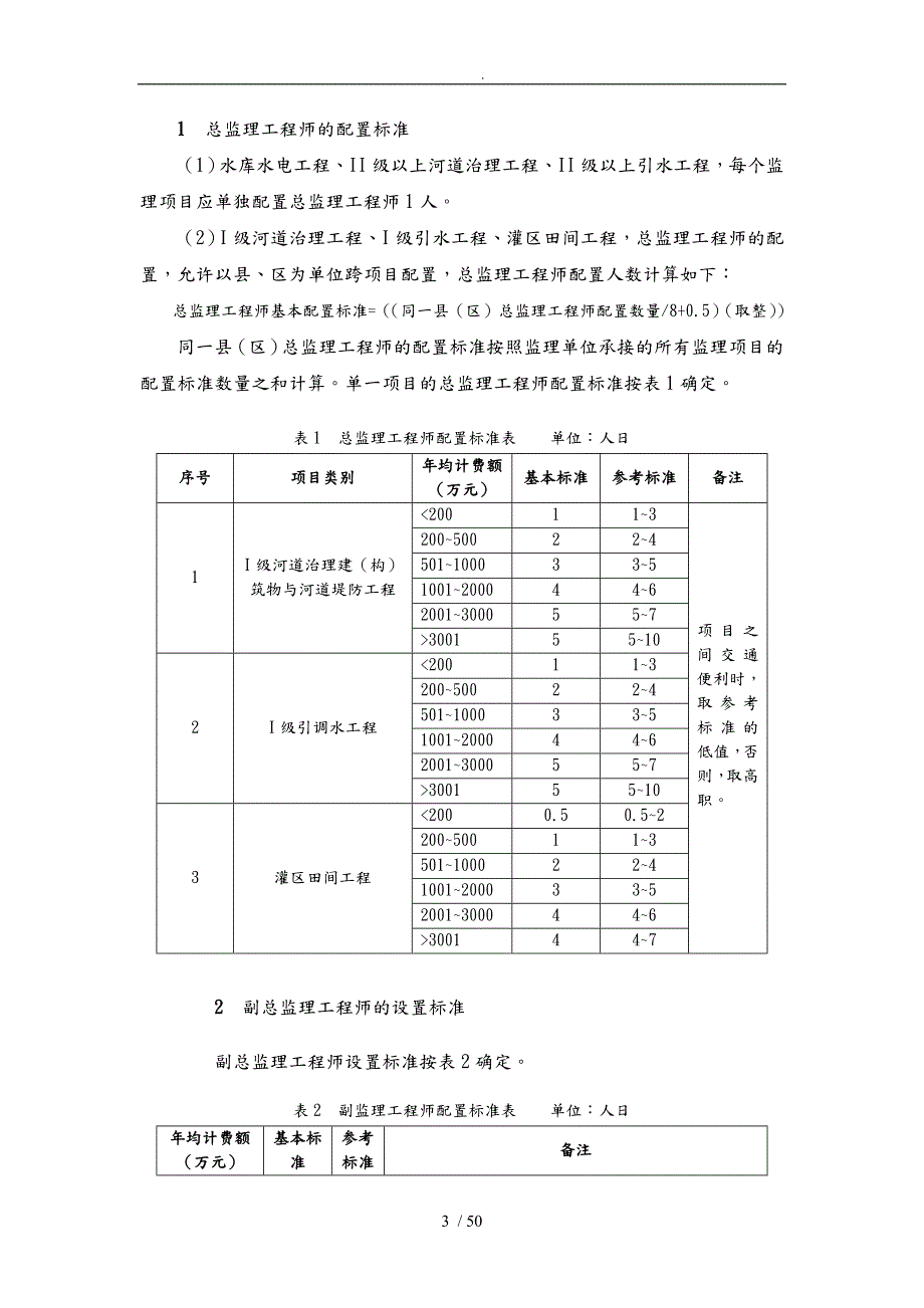 水利工程建设施工监理机构监理人员配置标准导则.doc_第3页