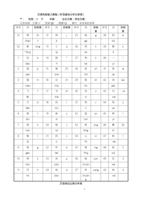 构音功能评估表50个词.doc