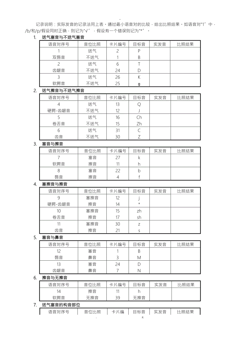 构音功能评估表50个词.doc_第2页