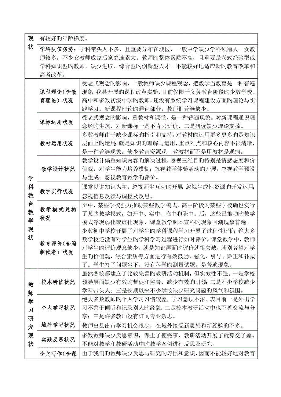 思想政治品德学科建设三年重点规划专题方案.doc_第2页