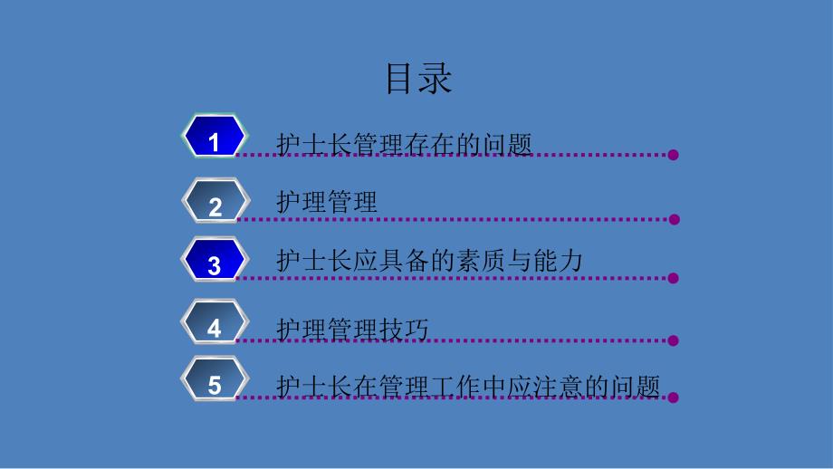 护士长管理能力培训.ppt_第2页