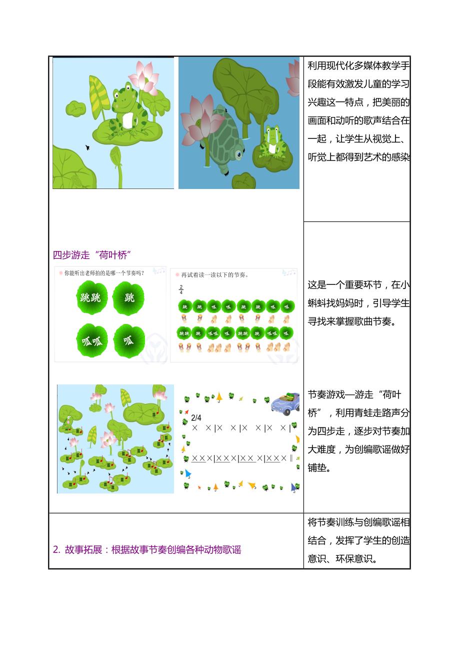 小学音乐一年上册小青蛙找家微课程设计方案.doc_第3页