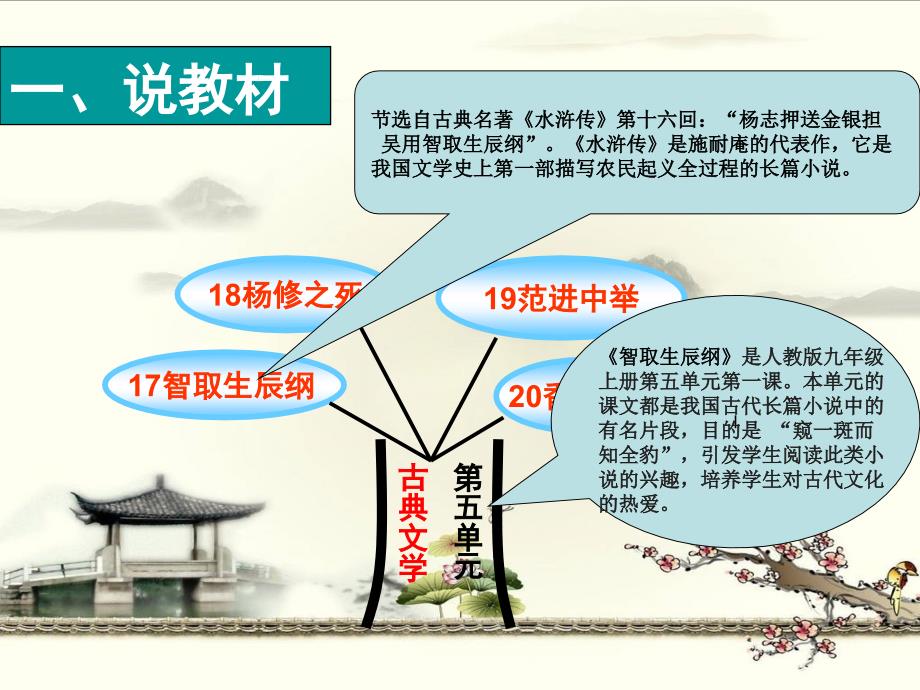 智取生辰纲说课PPT.ppt_第3页