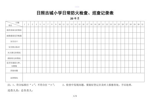 日照古城小学日常防火检查巡查记录文稿表.doc