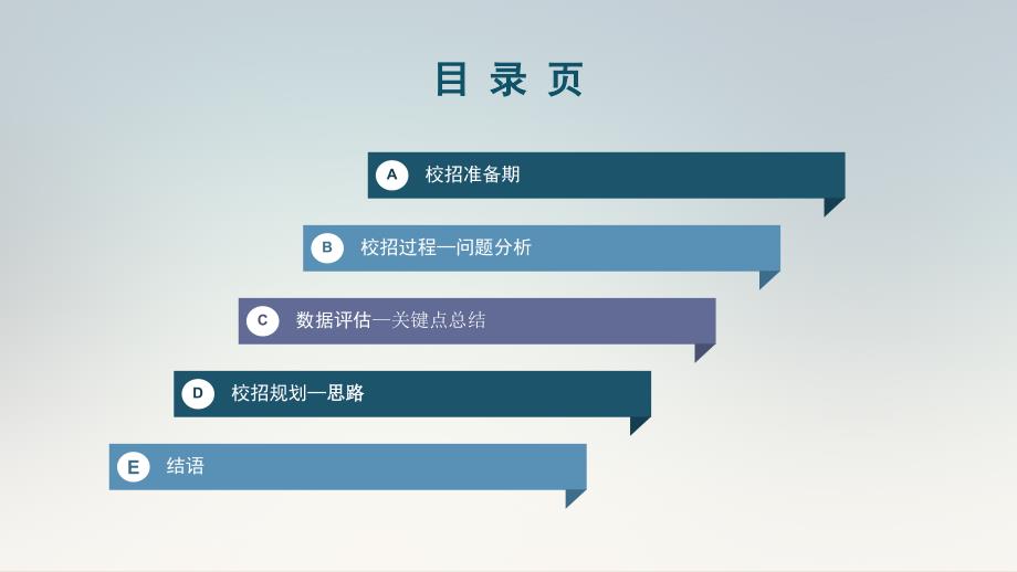 校招总结报告PPT课件.pptx_第3页