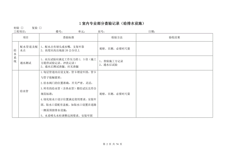 物业承接查验标准附全套表格DOC65页.docx_第2页