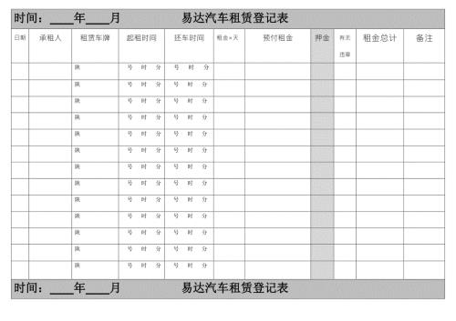 汽车租赁登记表DOC36页.docx