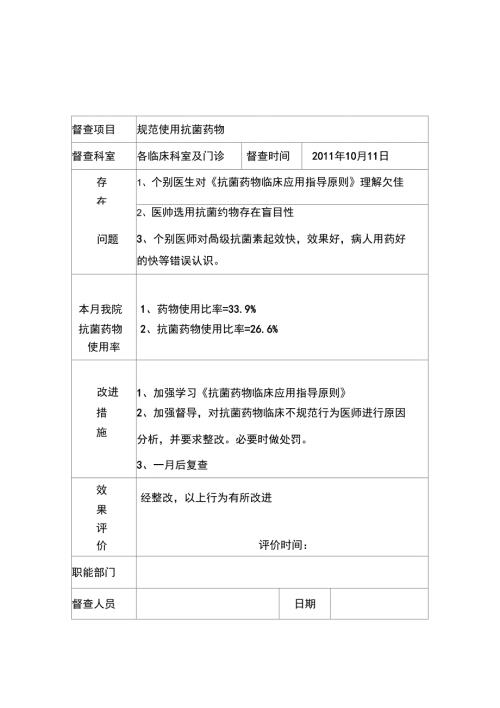 抗菌药物督查表.docx