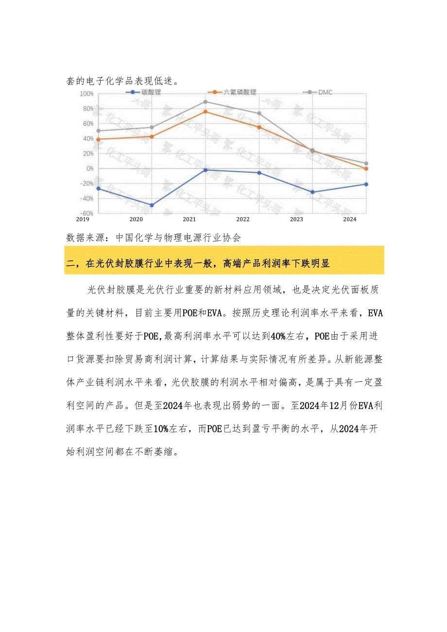 2024年中国新能源电池材料市场分析.docx_第2页