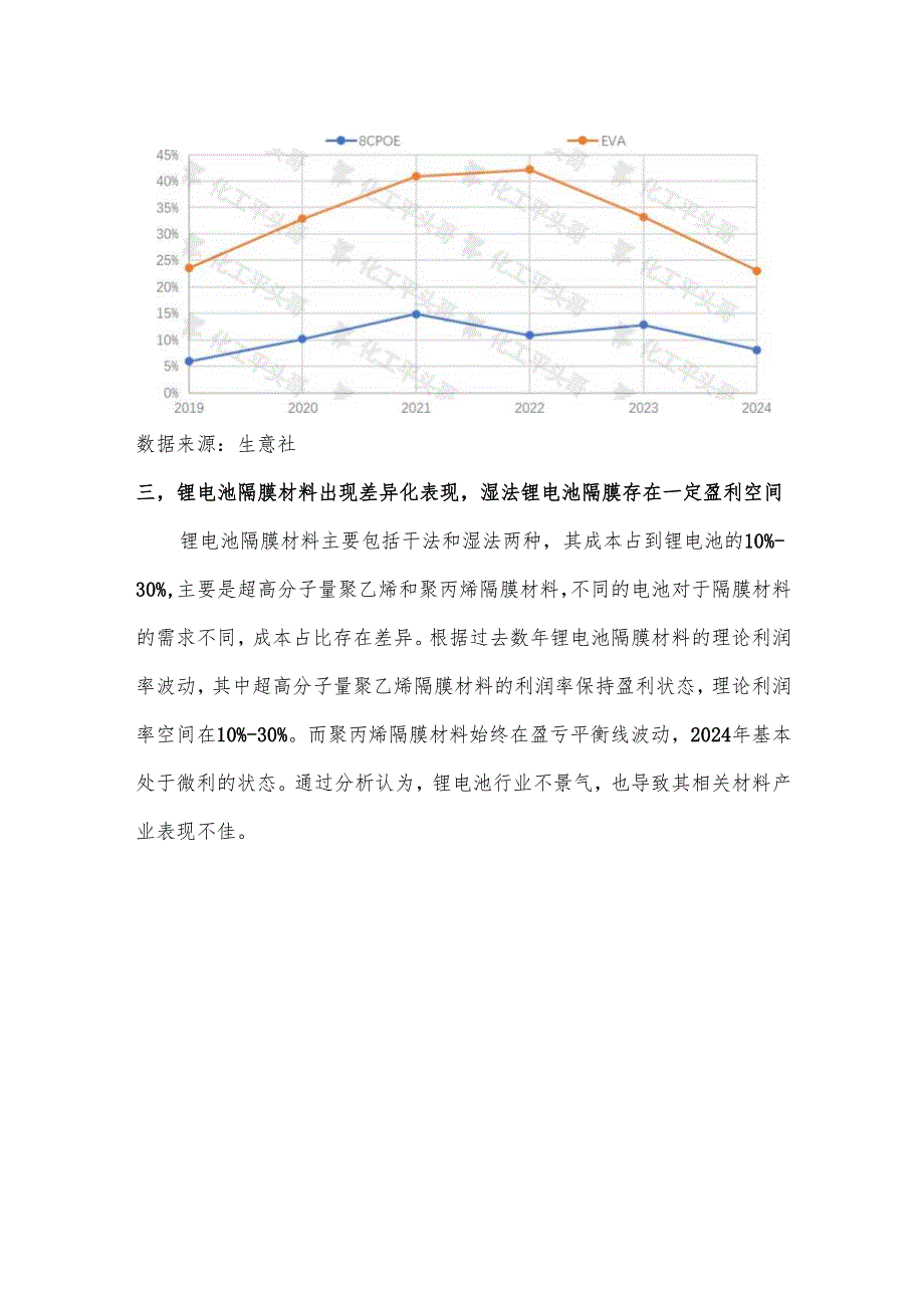2024年中国新能源电池材料市场分析.docx_第3页