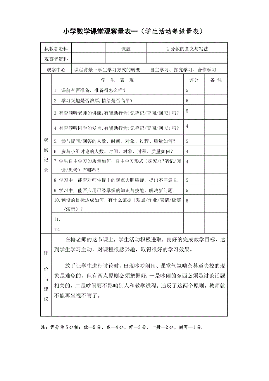小学数学课堂教学观察量表和评课报告.doc_第1页