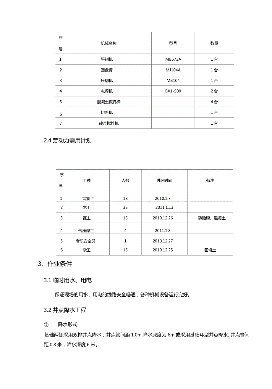 消防水池及泵房施工方案.doc_第3页