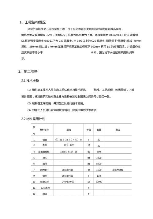 消防水池及泵房施工方案.doc