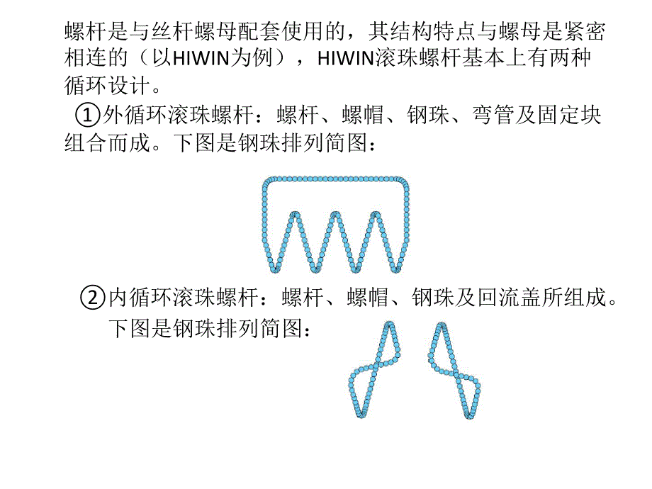 滚珠丝杆装配PPT课件.ppt_第3页