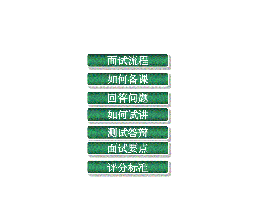 教师资格证面试流程与技巧.ppt_第2页