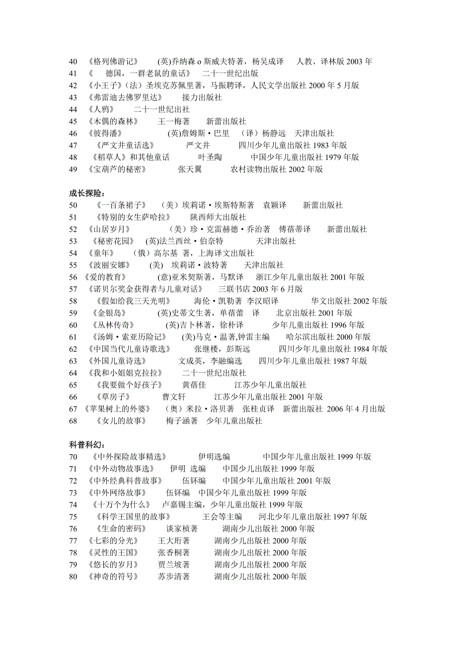 新教育实验小学生阅读推荐书目100种.doc_第2页