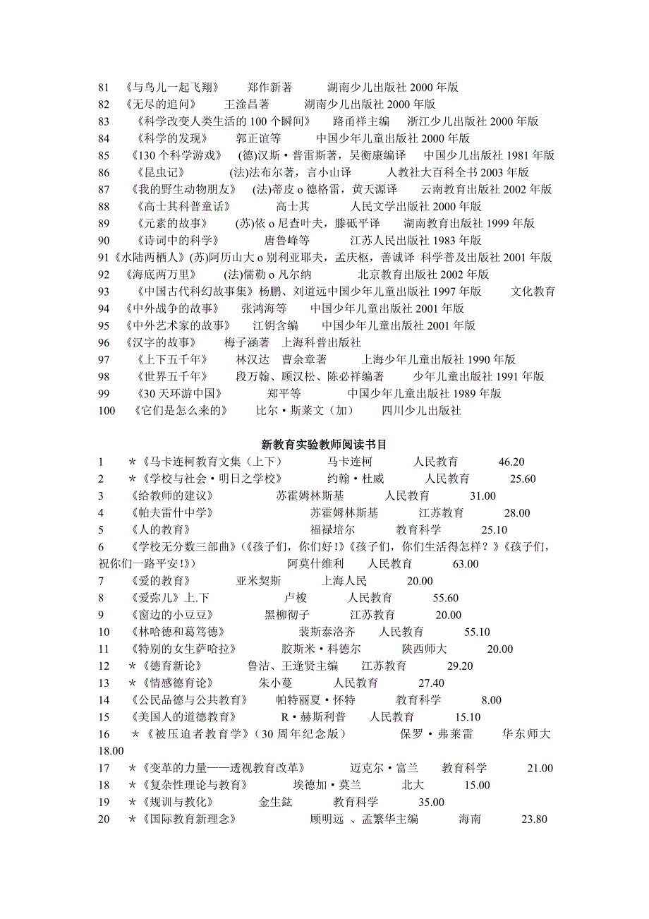 新教育实验小学生阅读推荐书目100种.doc_第3页