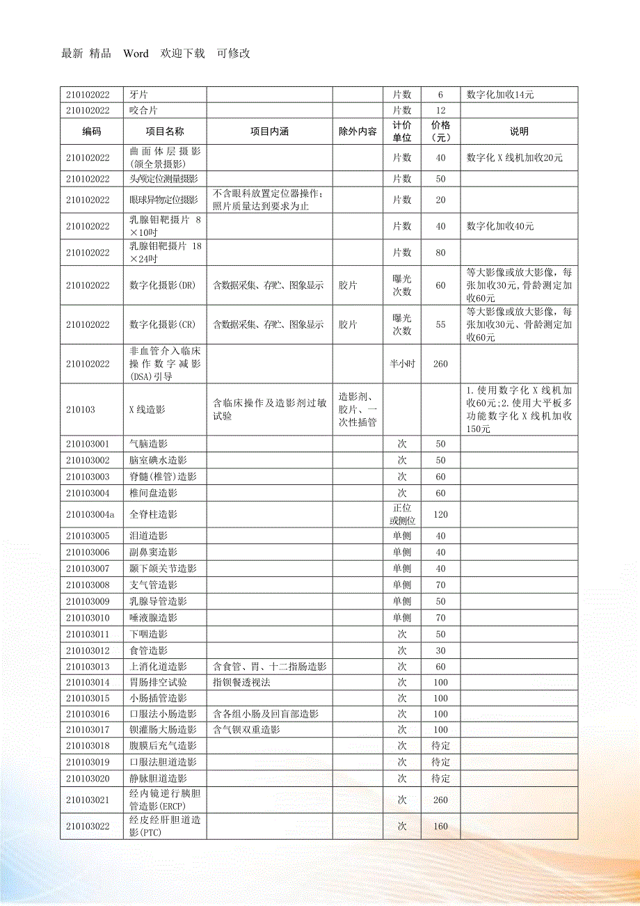枣庄市医疗服务价格收费标准.docx_第2页