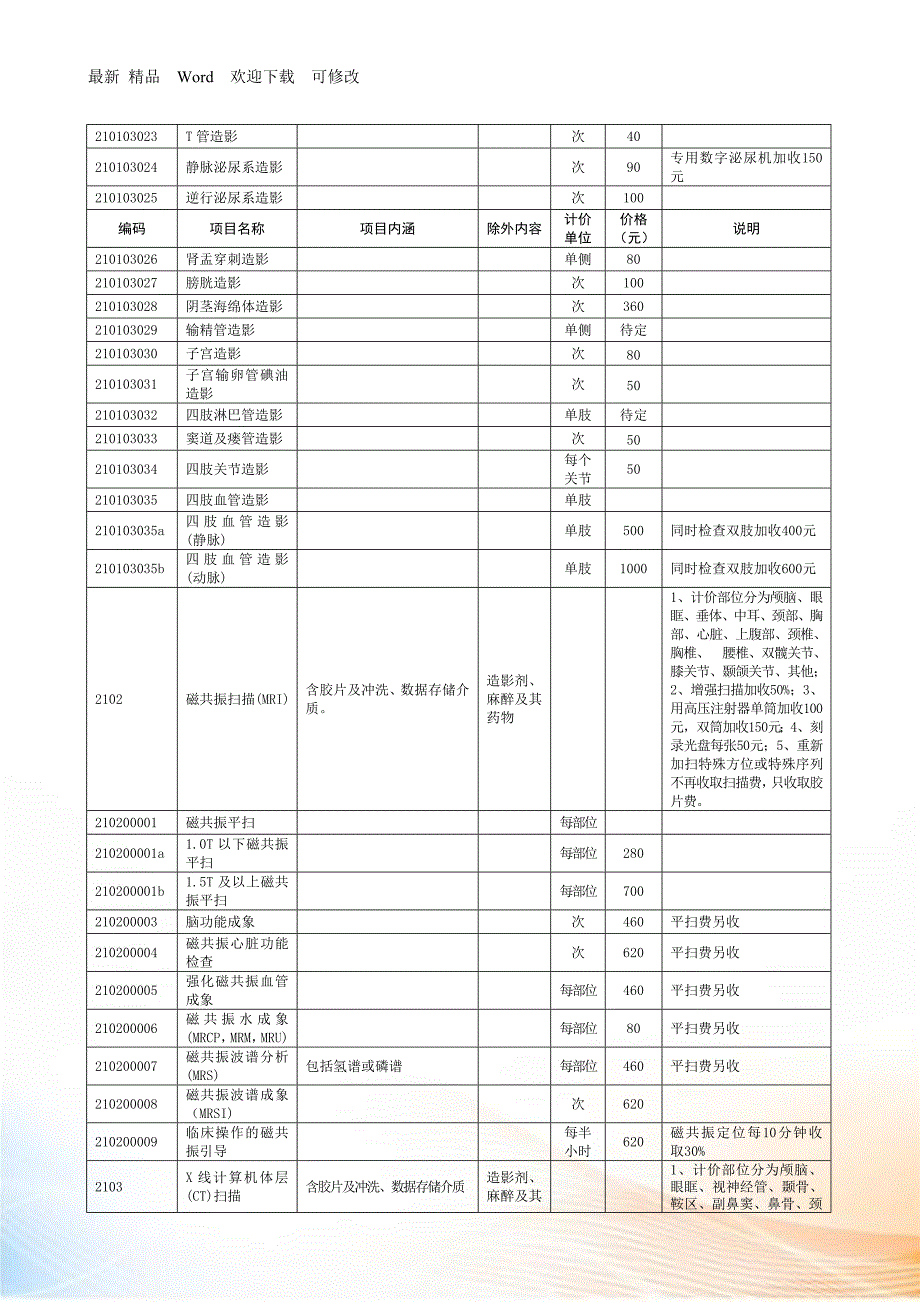 枣庄市医疗服务价格收费标准.docx_第3页