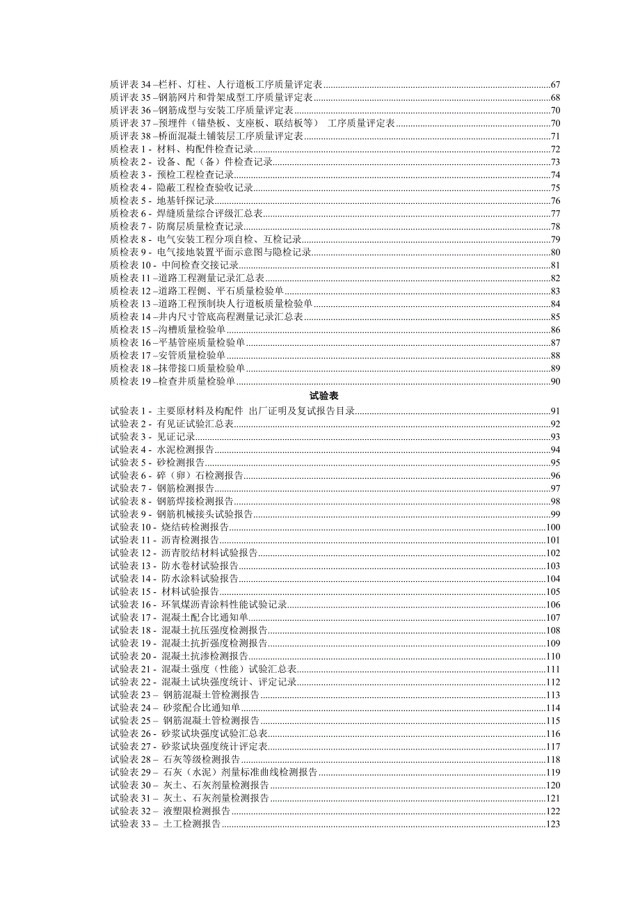 江苏市政基础设施工程工程资料表格.doc_第3页