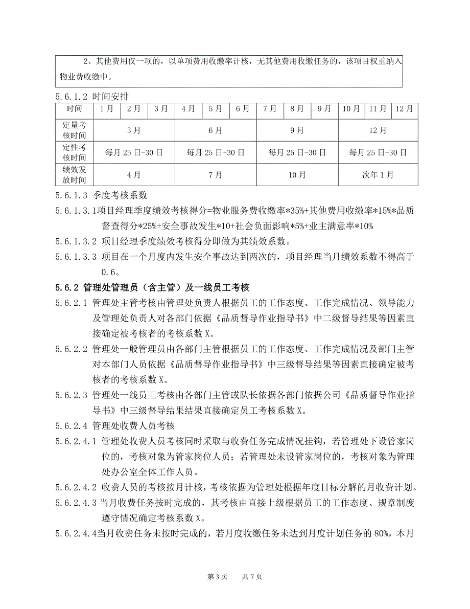 物业公司绩效考核管理办法.doc_第3页