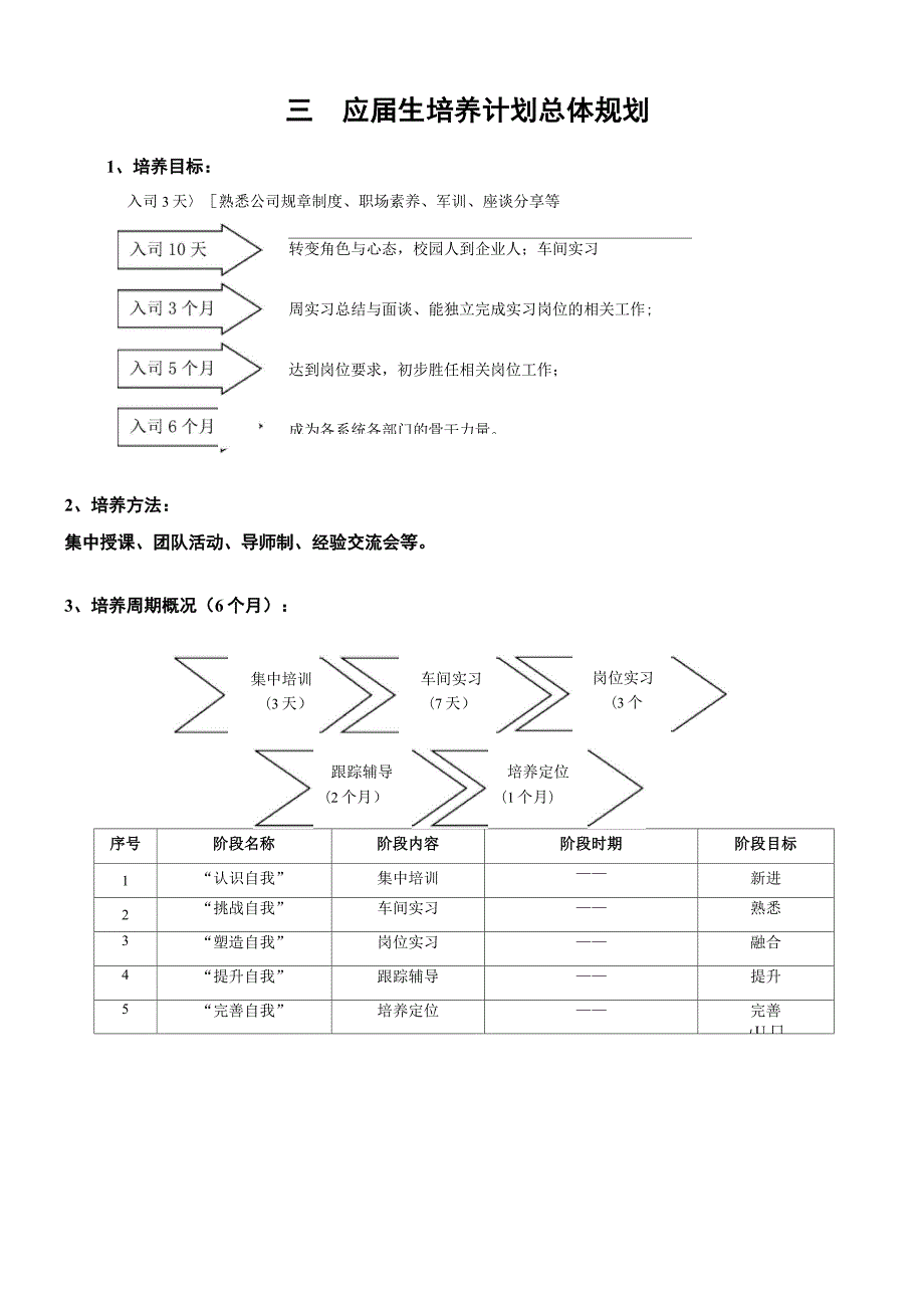 应生培养方案.docx_第3页