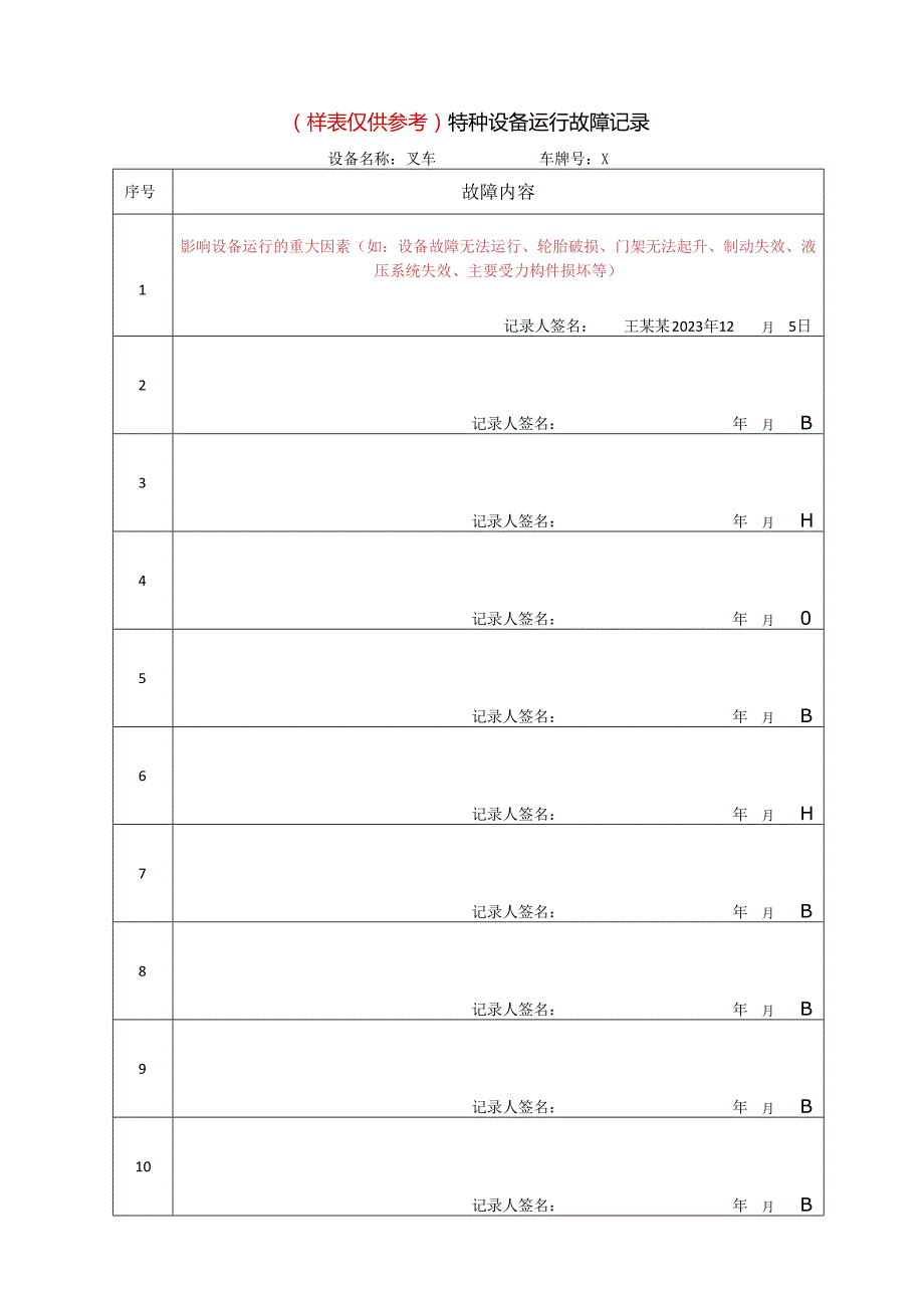 叉车日常检查及异常问题处理记录、特种设备运行故障记录、维护保养记录、月度检查记录、检查记录填写样本.docx_第3页
