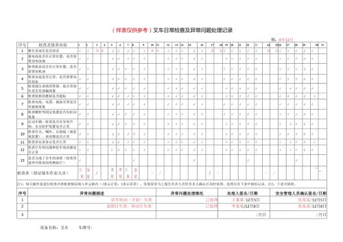 叉车日常检查及异常问题处理记录、特种设备运行故障记录、维护保养记录、月度检查记录、检查记录填写样本.docx