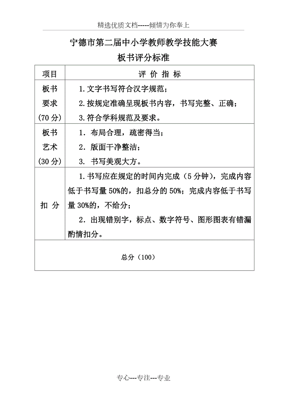 教师教学技能大赛评分标准共4页.doc_第3页