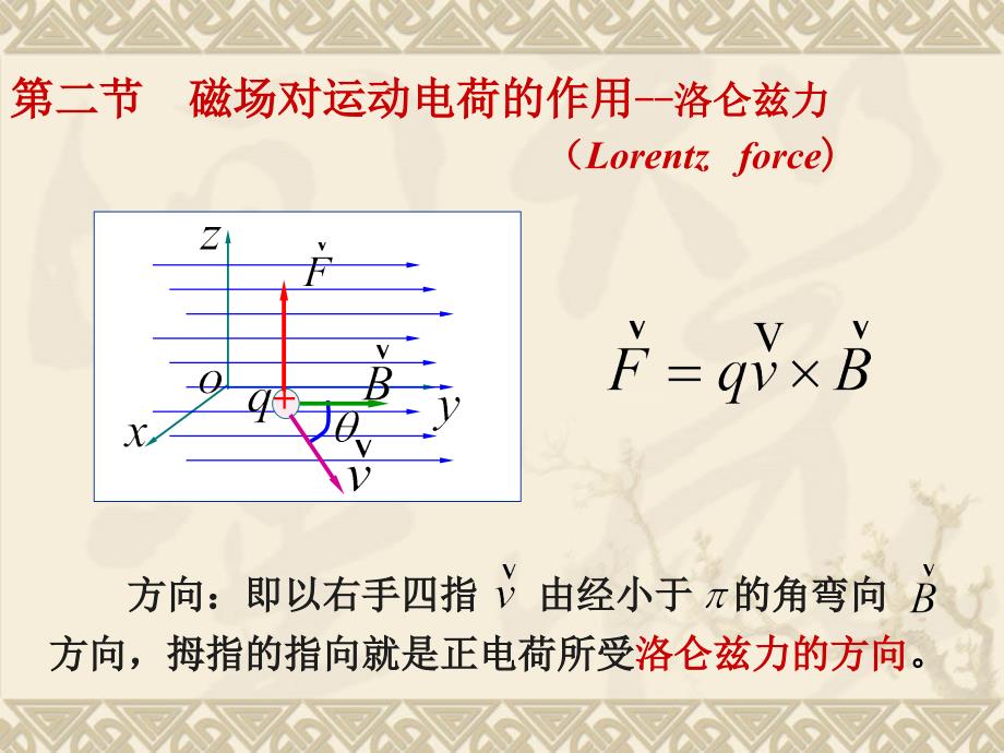 物理教学课件第二节磁场对运动电荷的作用洛仑兹力PPT.ppt_第1页