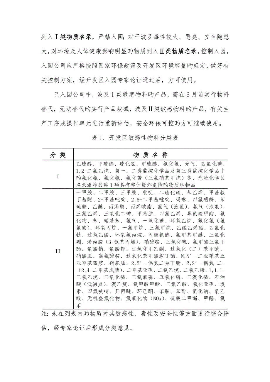 杭州湾上虞经济技术开发区化工企业建设标准化实施细则.docx_第2页