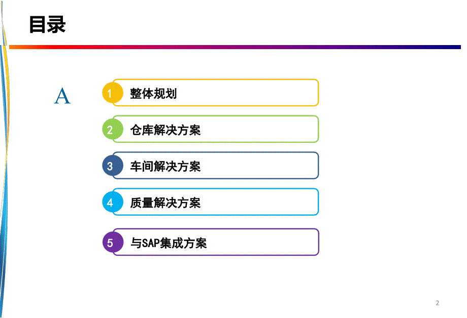 智慧工厂解决方案ppt课件.ppt_第2页