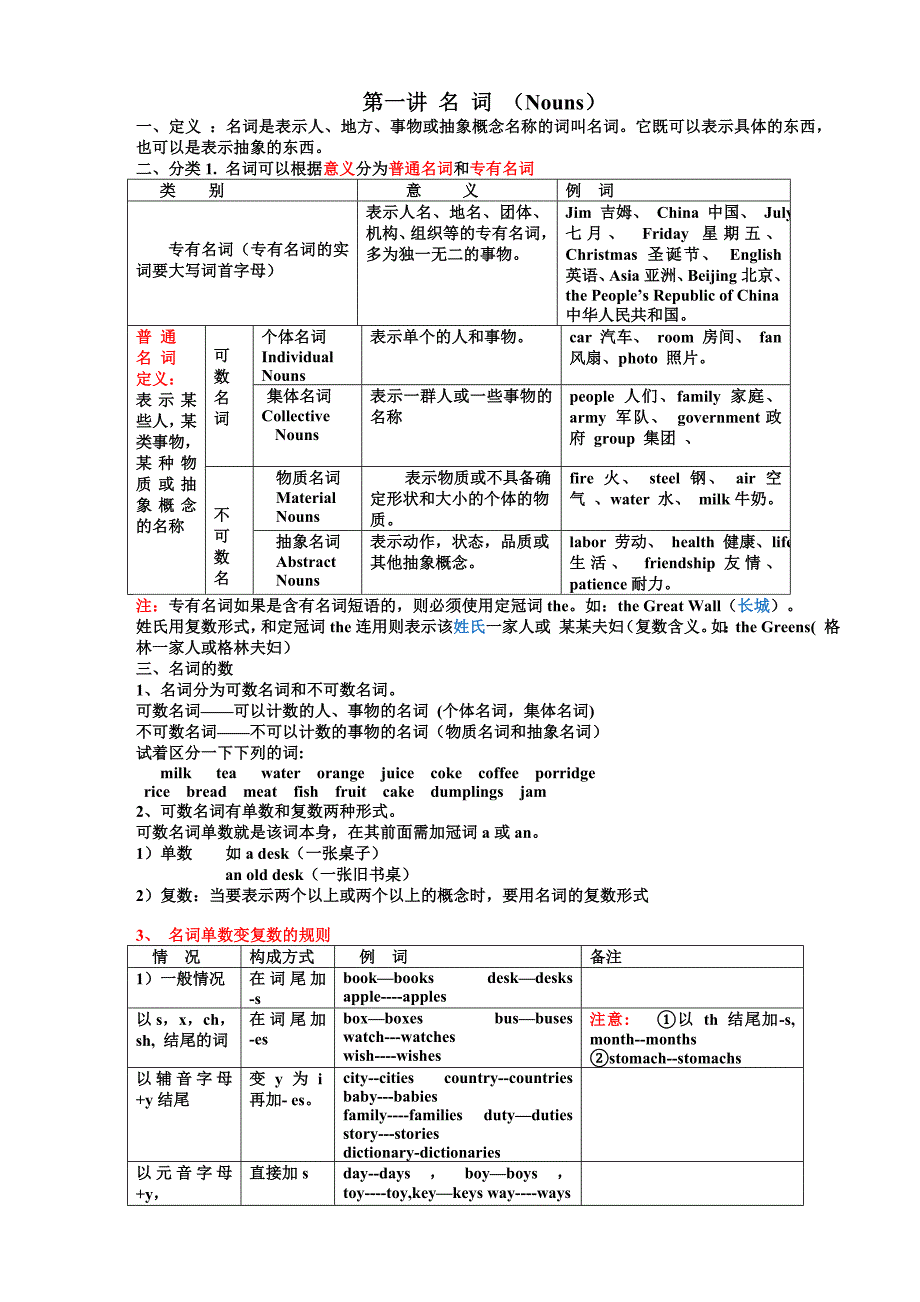 暑假班初一英语讲义.doc_第1页