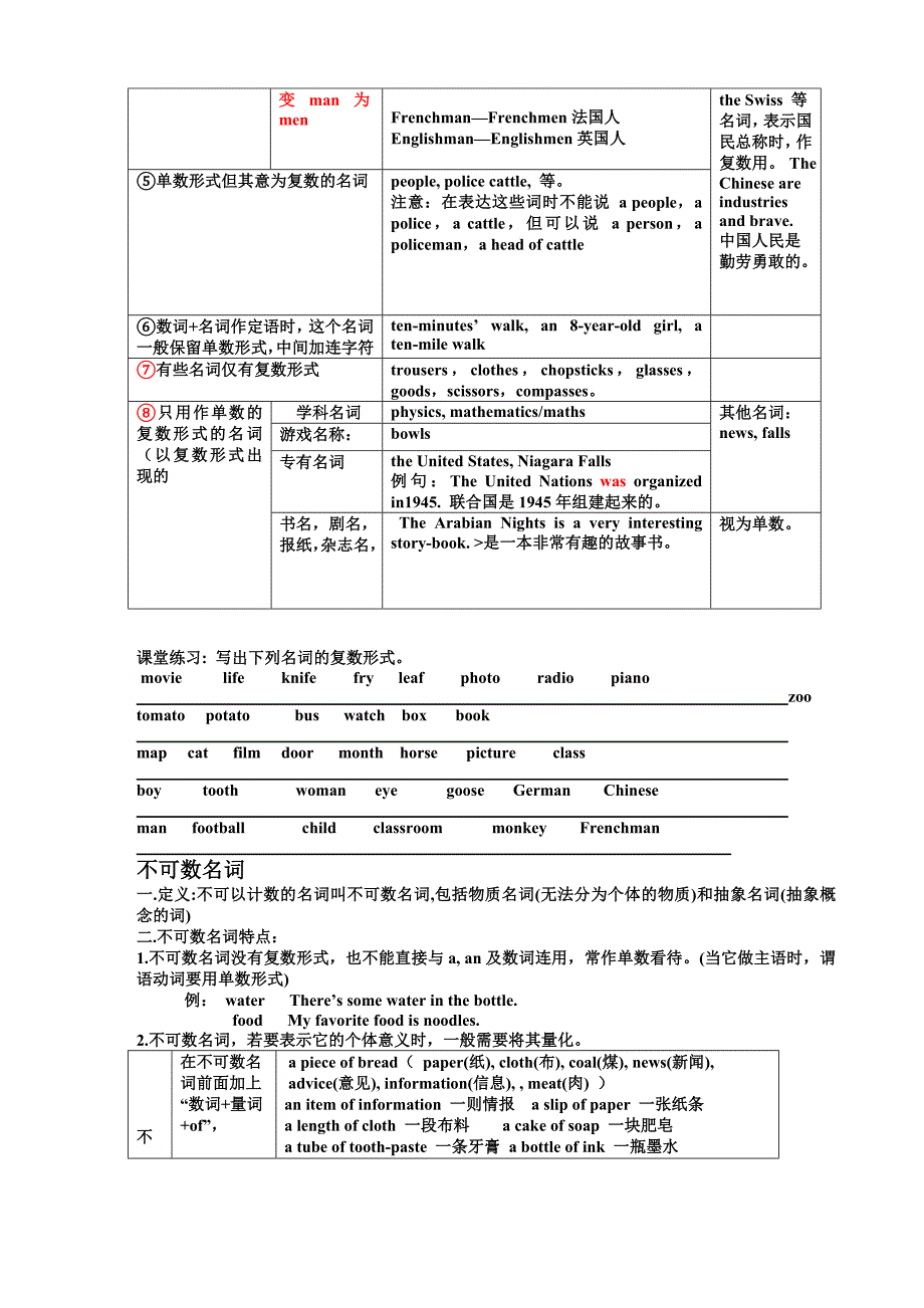 暑假班初一英语讲义.doc_第3页