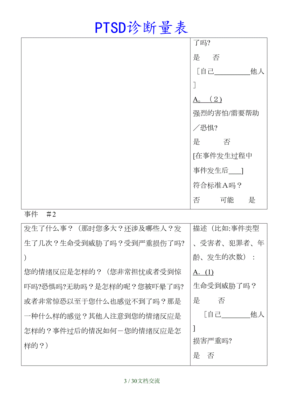 最新PTSD诊断量表干货分享.doc_第3页