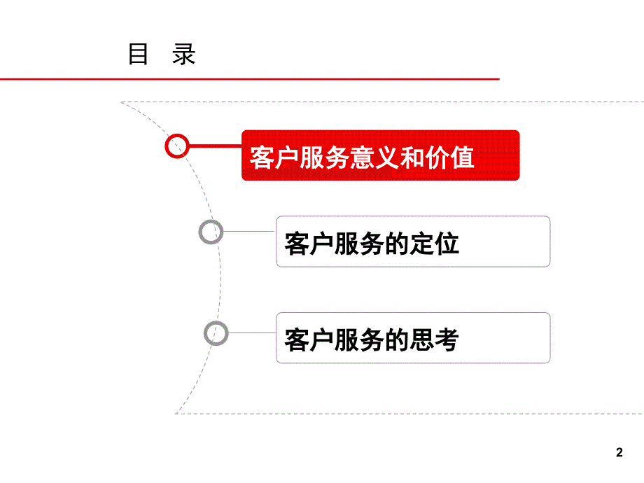 某电信企业客户服务定位介绍.ppt_第2页