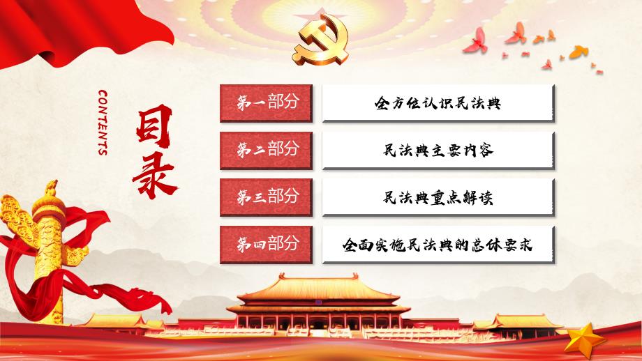 民法典ppt课件.pptx_第3页