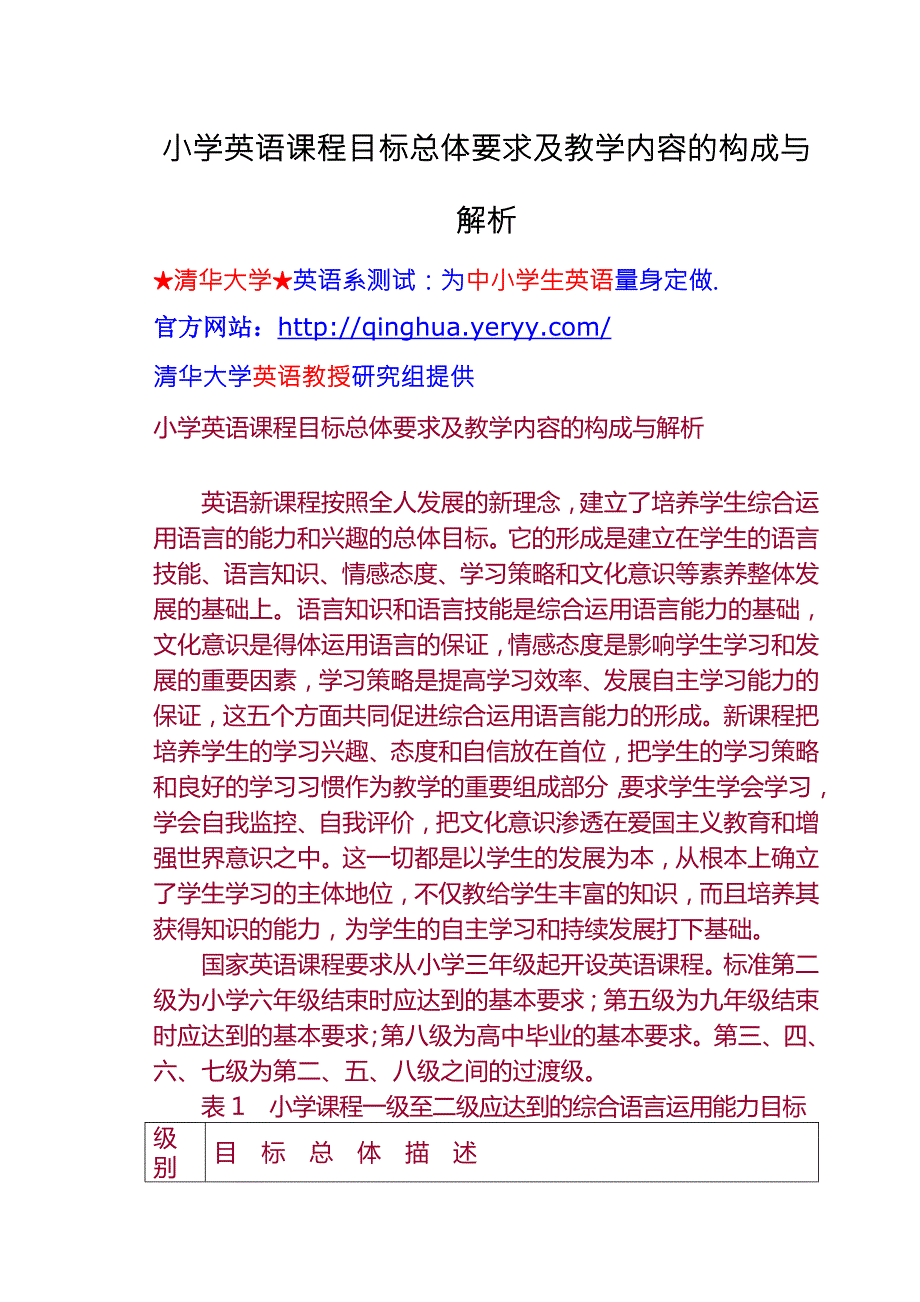 小学英语课程目标总体要求及教学内容的构成与解析.doc_第1页