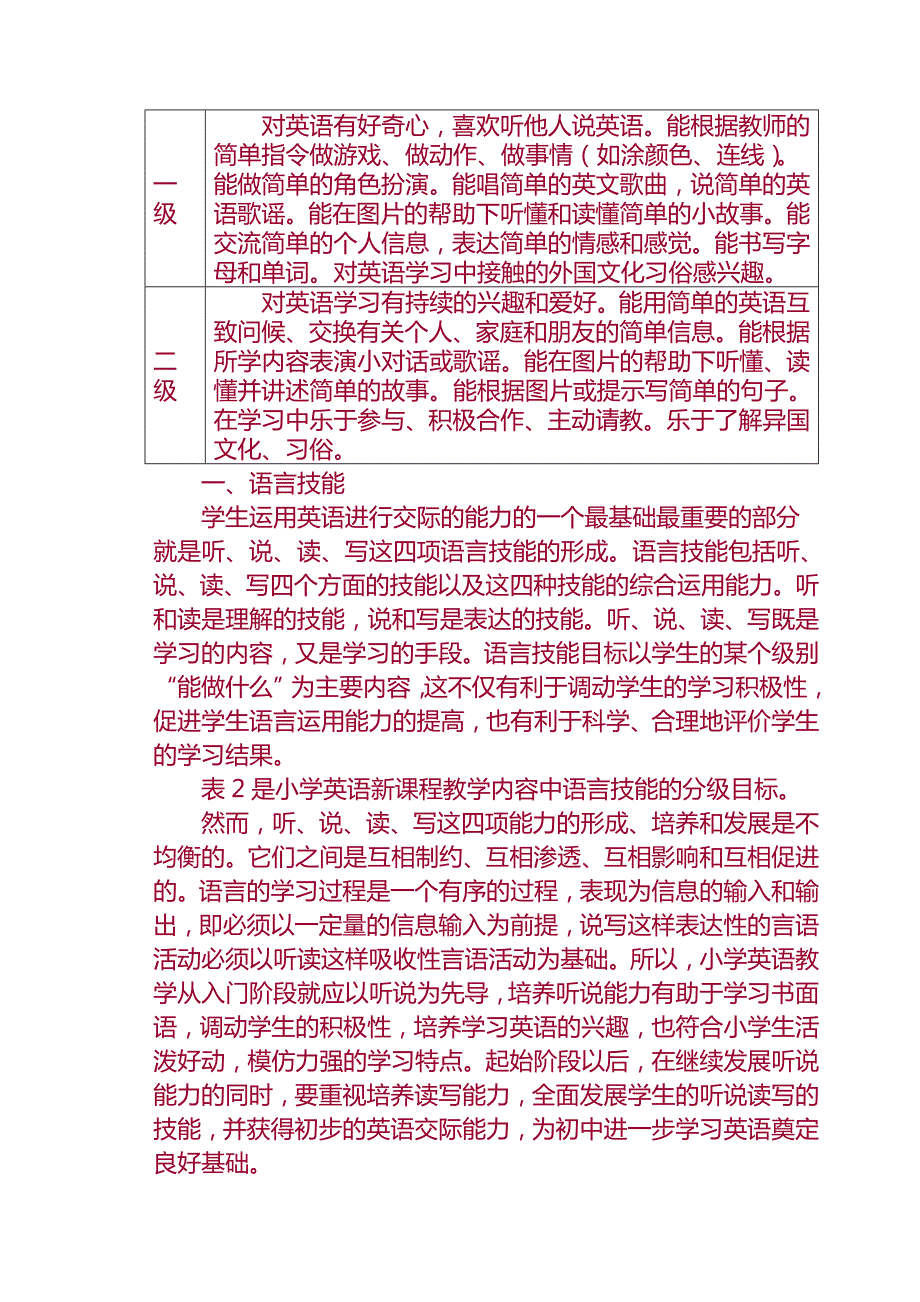 小学英语课程目标总体要求及教学内容的构成与解析.doc_第2页