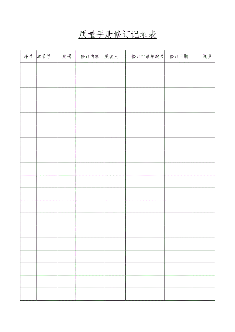 公司质量管理手册.docx_第2页