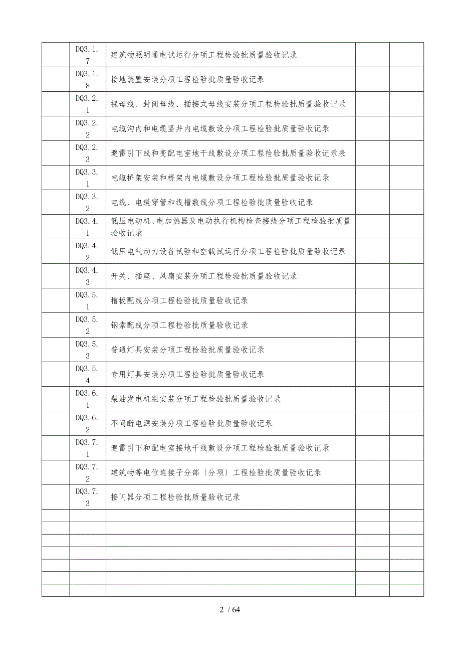 电气工程验收表格全套.doc_第2页