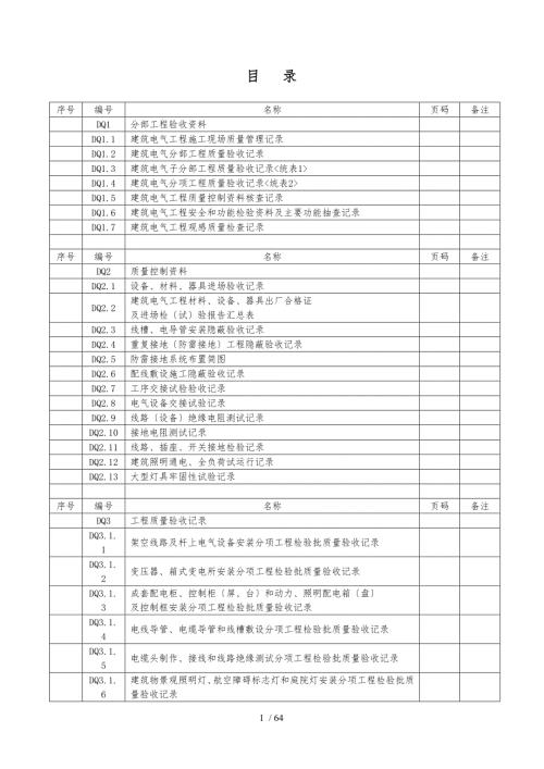 电气工程验收表格全套.doc