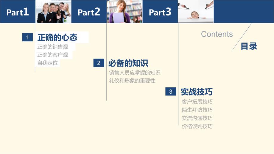 新员工入职之销售技能培训课件PPT模板.pptx_第2页