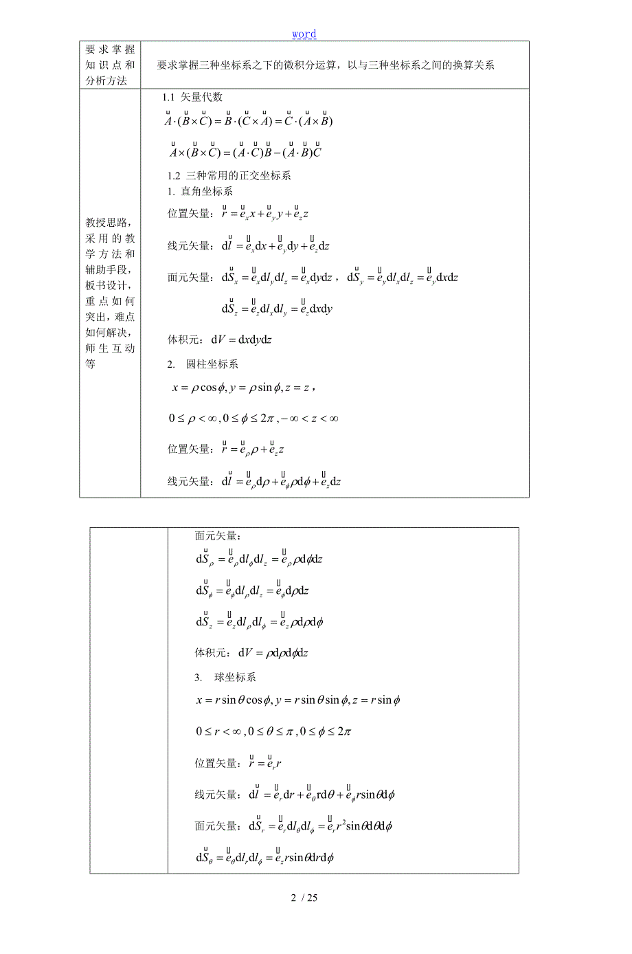 电磁场与电磁波教案设计兰州交通大学精品课程建.doc_第2页
