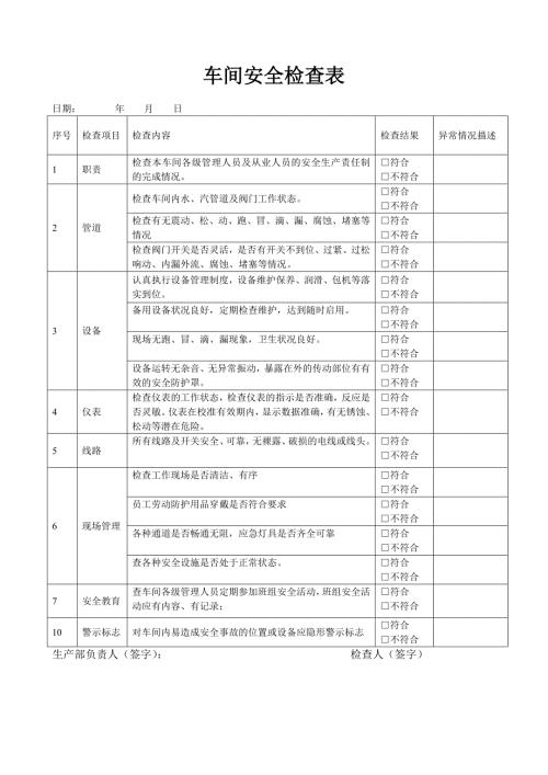 生产车间安全检查表.doc