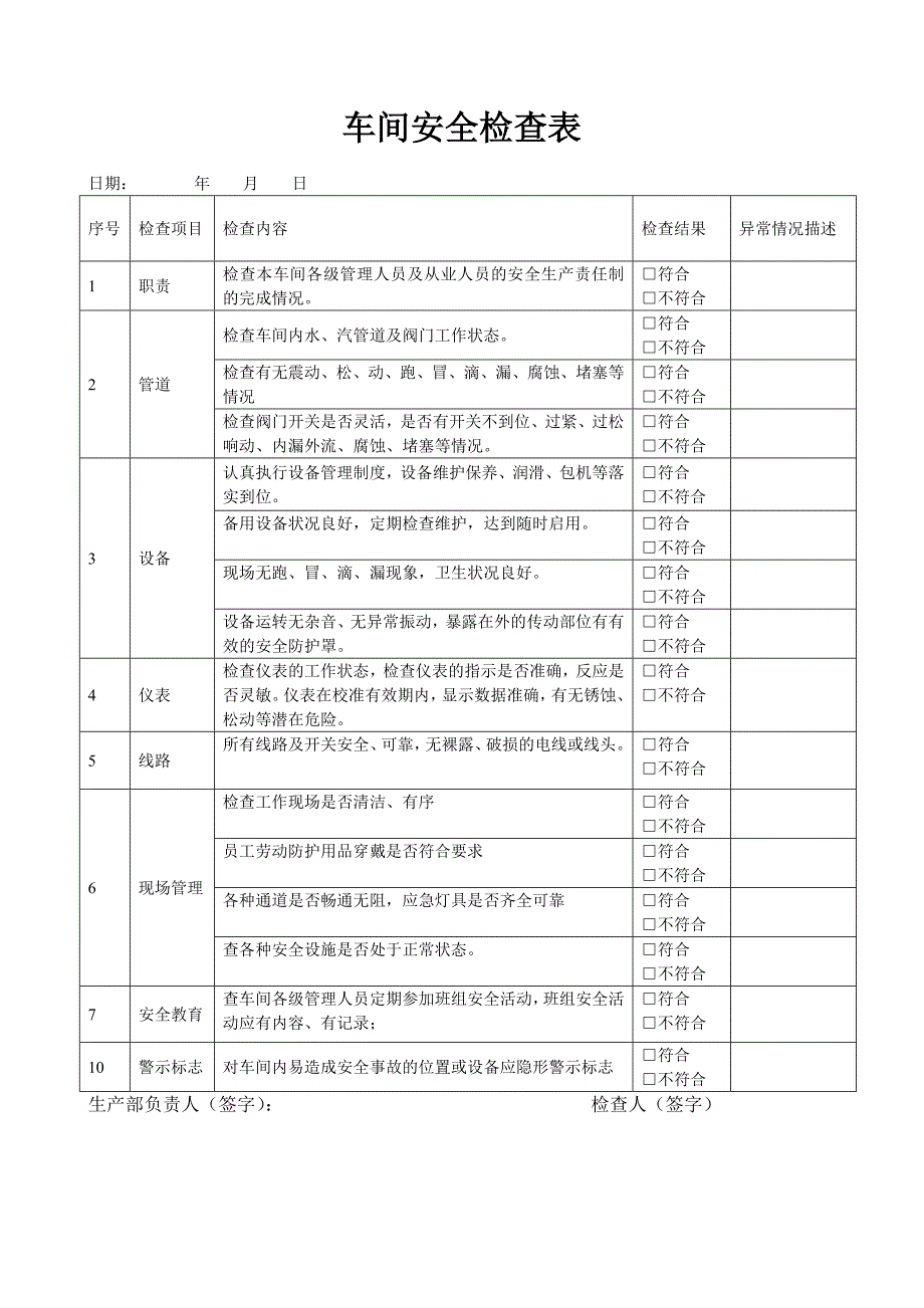 生产车间安全检查表.doc_第1页